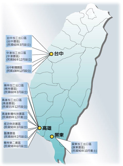 加工出口區之位置