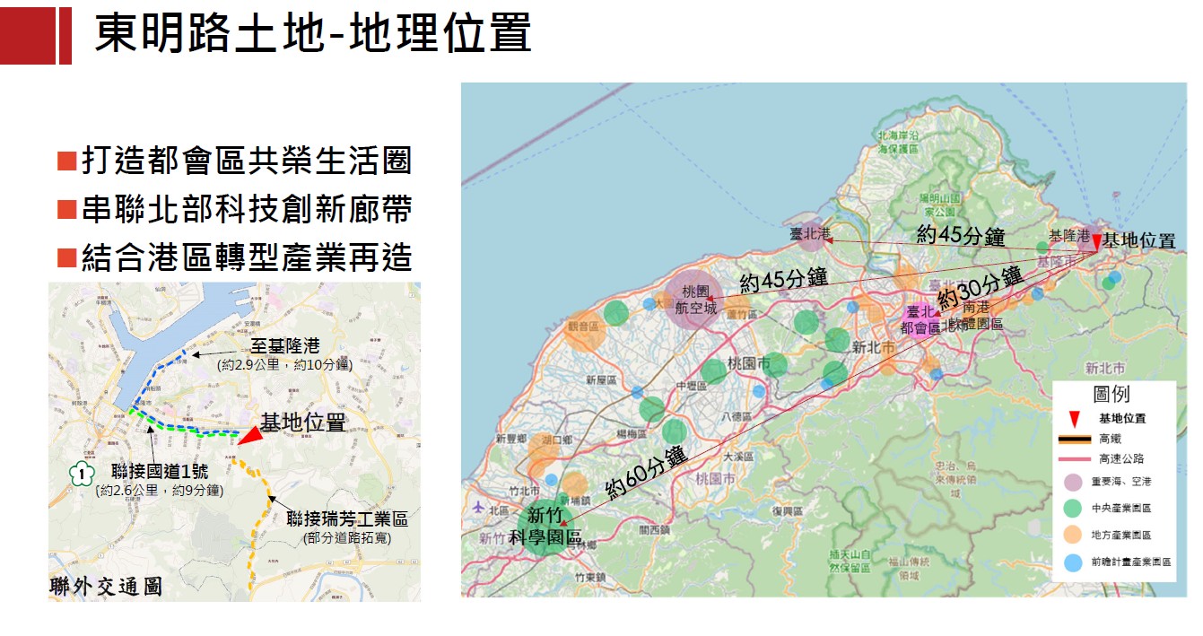 台肥公司基隆市東明路土地投資資訊-2